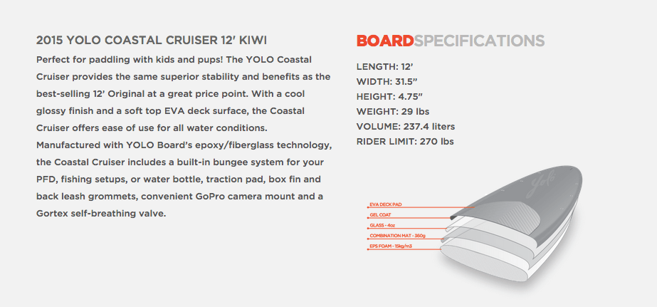 Yolo-Board-Coastal-Cruiser